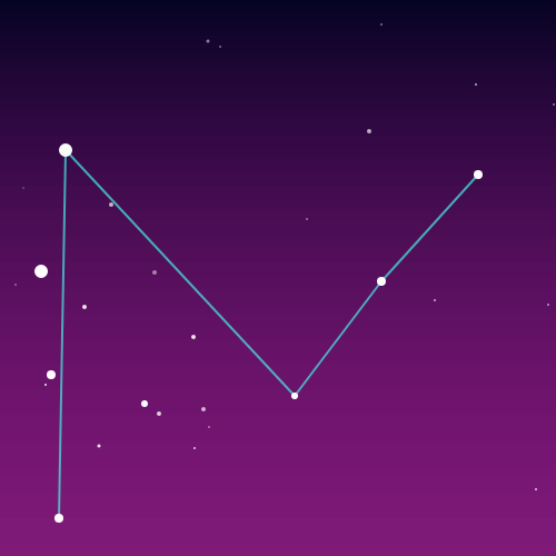 ✨The Languid Victualer✨
She haunts the dirty archipelago with the clever mudlark then the bards tell us she flees a noisy dolphin. She is not at all jealous.