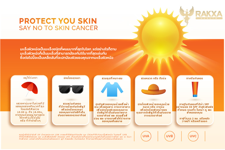 Rakxa Health Official tweet media