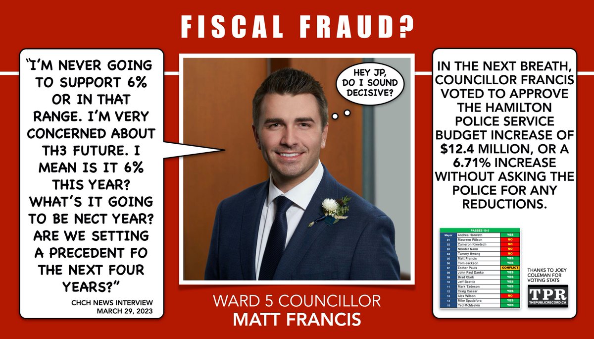 gcrawfordHamOnt's tweet photo. Enough of the fake fiscal prudence. Ward 8 Councillor Matt Francis relies on simplistic talking points as his sole method of communicating. Not a lot of depth in anything he says, including this ludicrous contradiction. #DeeplyShallow https://t.co/9tx9HzlOjX