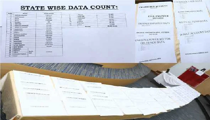 Prem_BRS's tweet photo. The Cyberabad police claimed that data of startups like BYJU’S, Vedantu, Paytm, PhonePe, Zomato, PolicyBazaar, CRED, BigBasket, and Upstox was recovered. How safe of our data in India. I demand data protection bill
#WeWantDataProtectionBill https://t.co/Rnace0AG1U