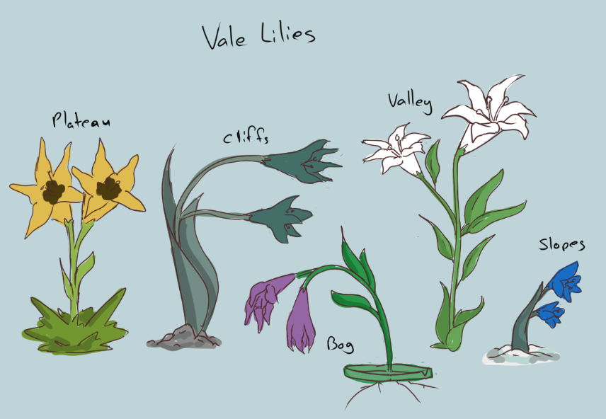 vale_keeper tweet picture