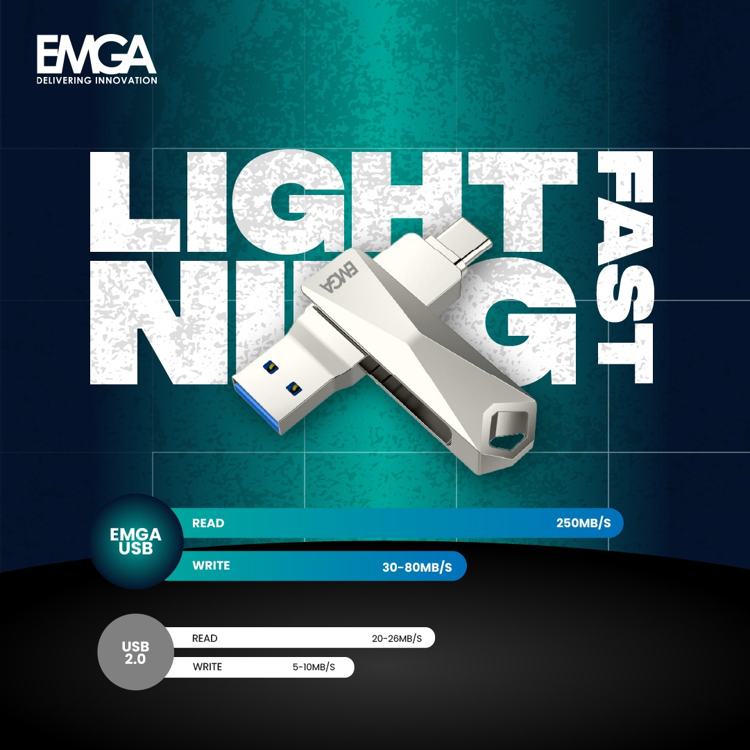EmgaSales's tweet image. Striking the perfect balance between speed, reliability, and price, the EMGA USB is tough to beat!

#emga #newlaunch