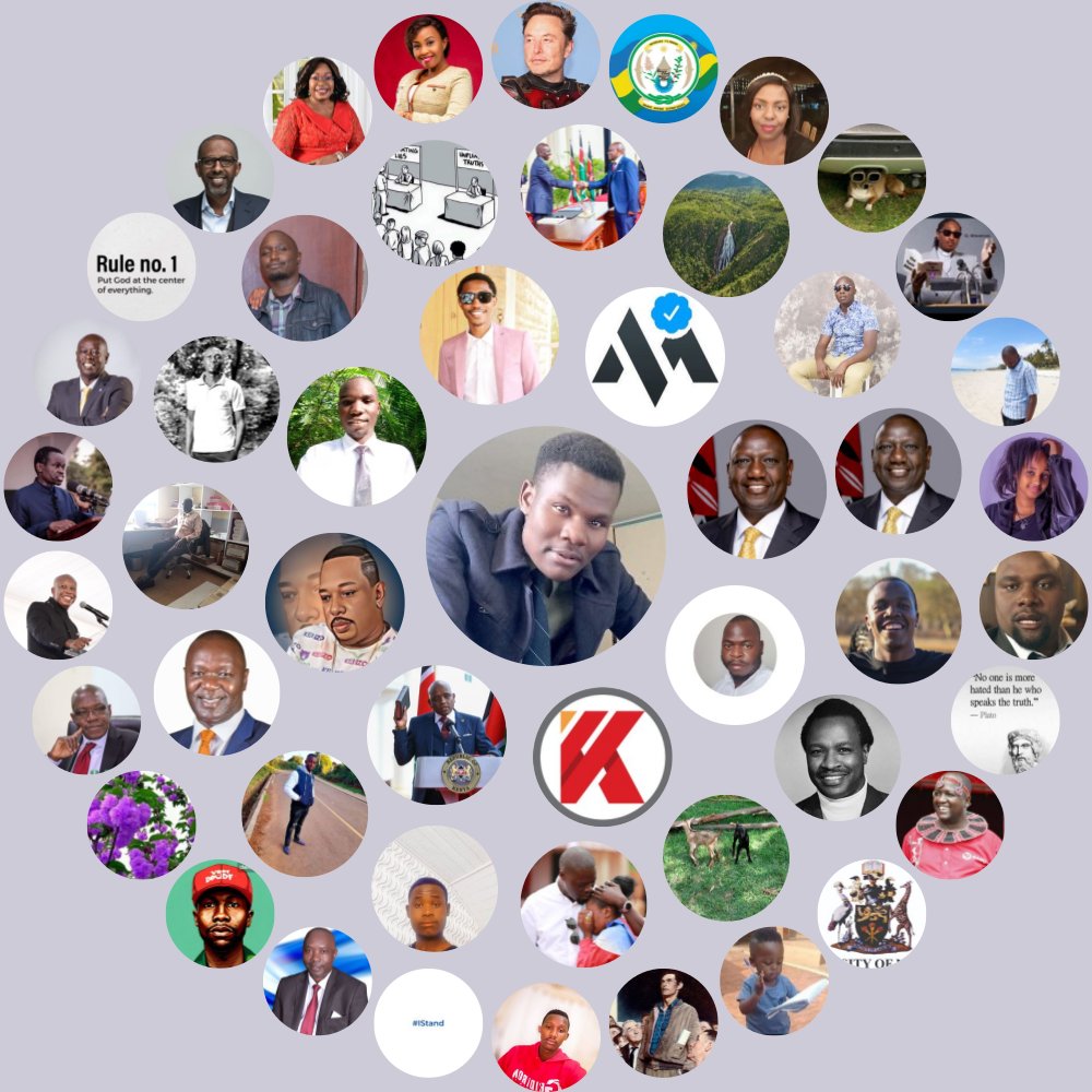 My Twitter Interaction Circle Generate yours at funroundy.click/twittercircle ⠀