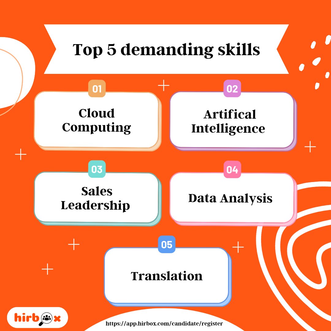 hir_box's tweet image. Top 5 Demanding Skills in the workforce 2023
#JobSeekers #hirbox 
Register now at our online recruiting platform 
app.hirbox.com/candidate/regi…
