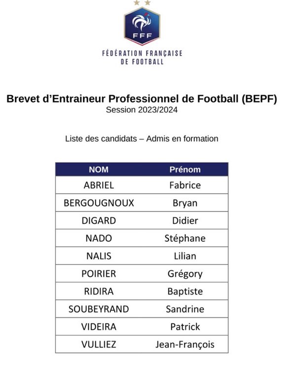 globrod's tweet photo. Alors elle est pas belle la France? 
Le monde amateur tout ca tout ca…
Rien. https://t.co/oDpwa311Gu