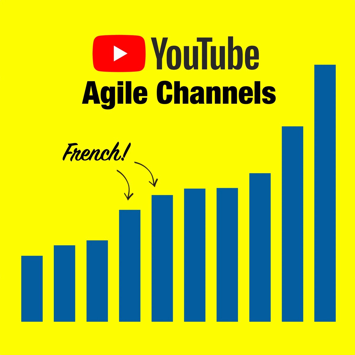 DevThatPays's tweet photo. Top Agile Channels - French channels in at #7 and #6 --> https://t.co/YZfA3anqsZ https://t.co/rYFardShBn
