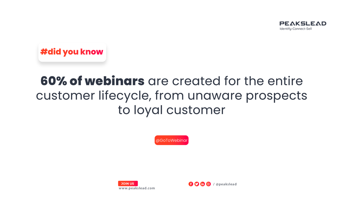 peakslead's tweet photo. 33% of marketers send weekly emails and 26% send emails multiple times per month.

Check the ultimate email marketing statistics: https://t.co/410yk0dYDn

#B2B #LeadGen #email #Marketing #Statistics #DidYouKnow https://t.co/8xVsDx4NZ1