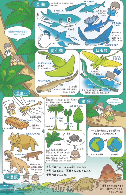サメに限らず、生き物をまとめるの大好きです。これは古生物をまとめたもの。
#古生代水族館 https://t.co/5KGfLxiAmM
