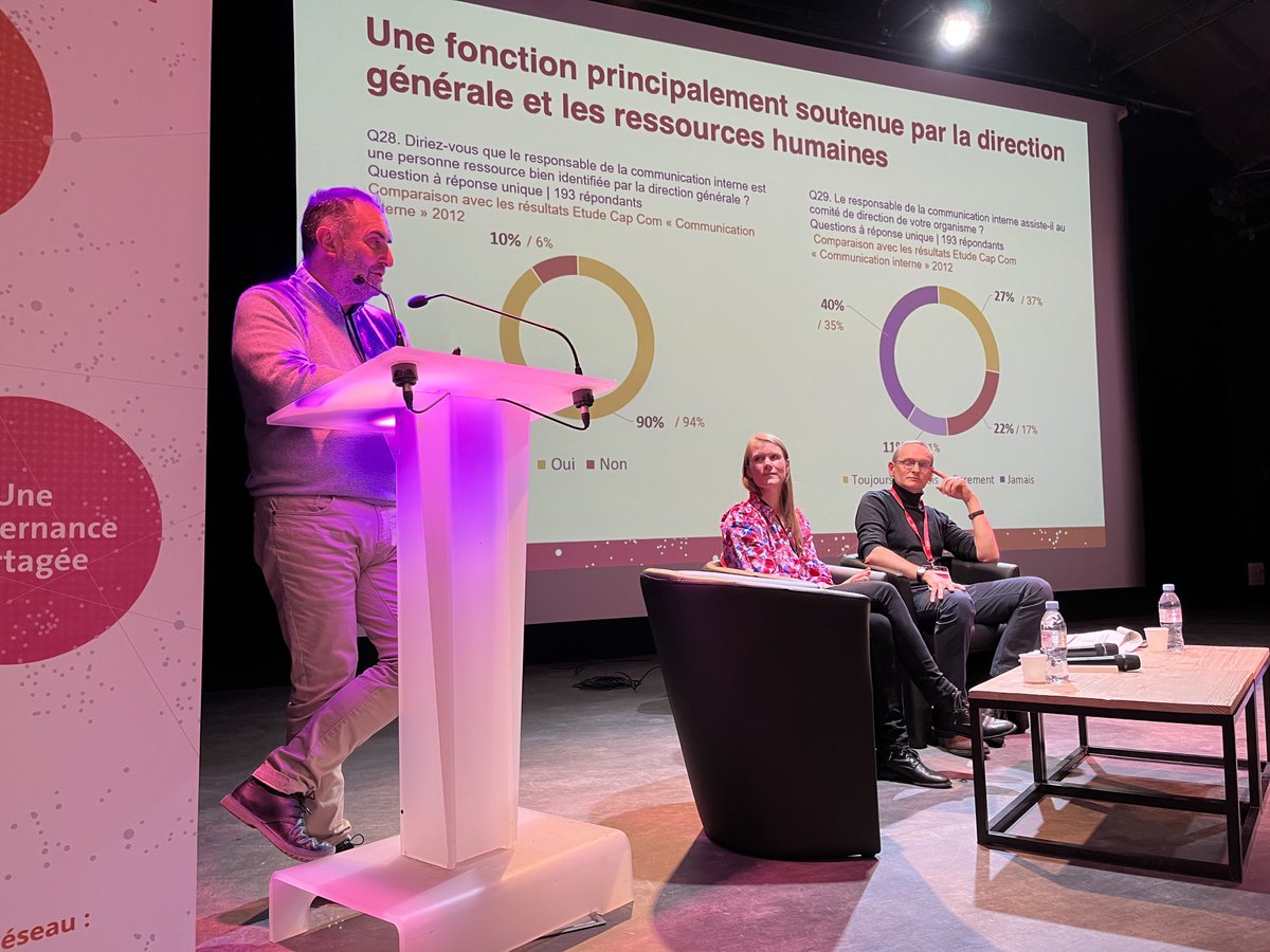 YvesCharmont's tweet image. ⁦@cap_com⁩ vient de lancer ses 16e Rencontres #cominterne avec une forte affluence dans ces circonstances. En direct : de précieux chiffres avec la radioscopie du métier. #compublique #capcom23