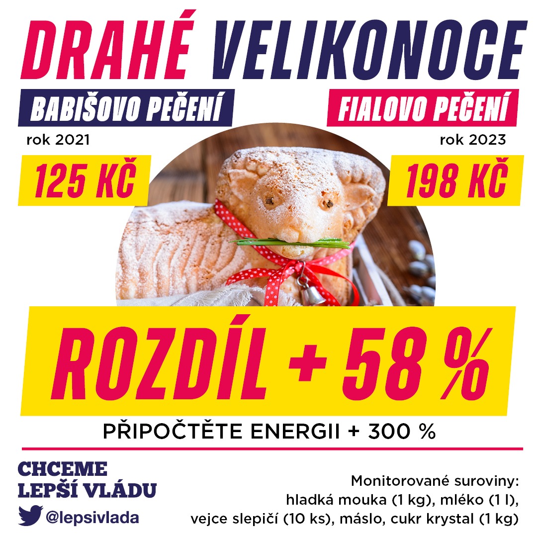 Karel Havlíček tweet media