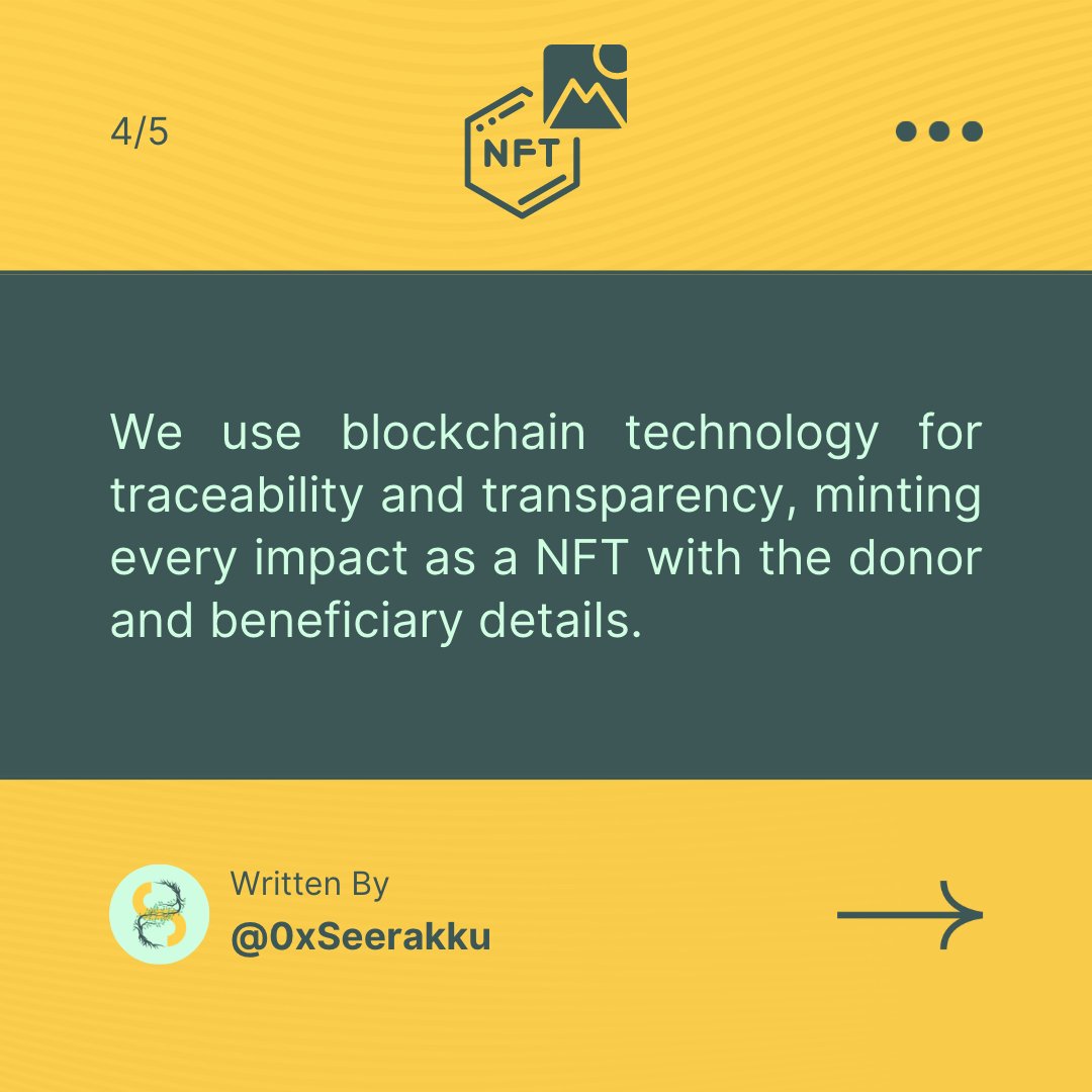 💻🔗 We use blockchain technology for traceability and transparency, minting every impact as an NFT with the donor and beneficiary details. 

This helps ensure that every action we take has a measurable and positive impact.

#Web3 #NGO #SDGs