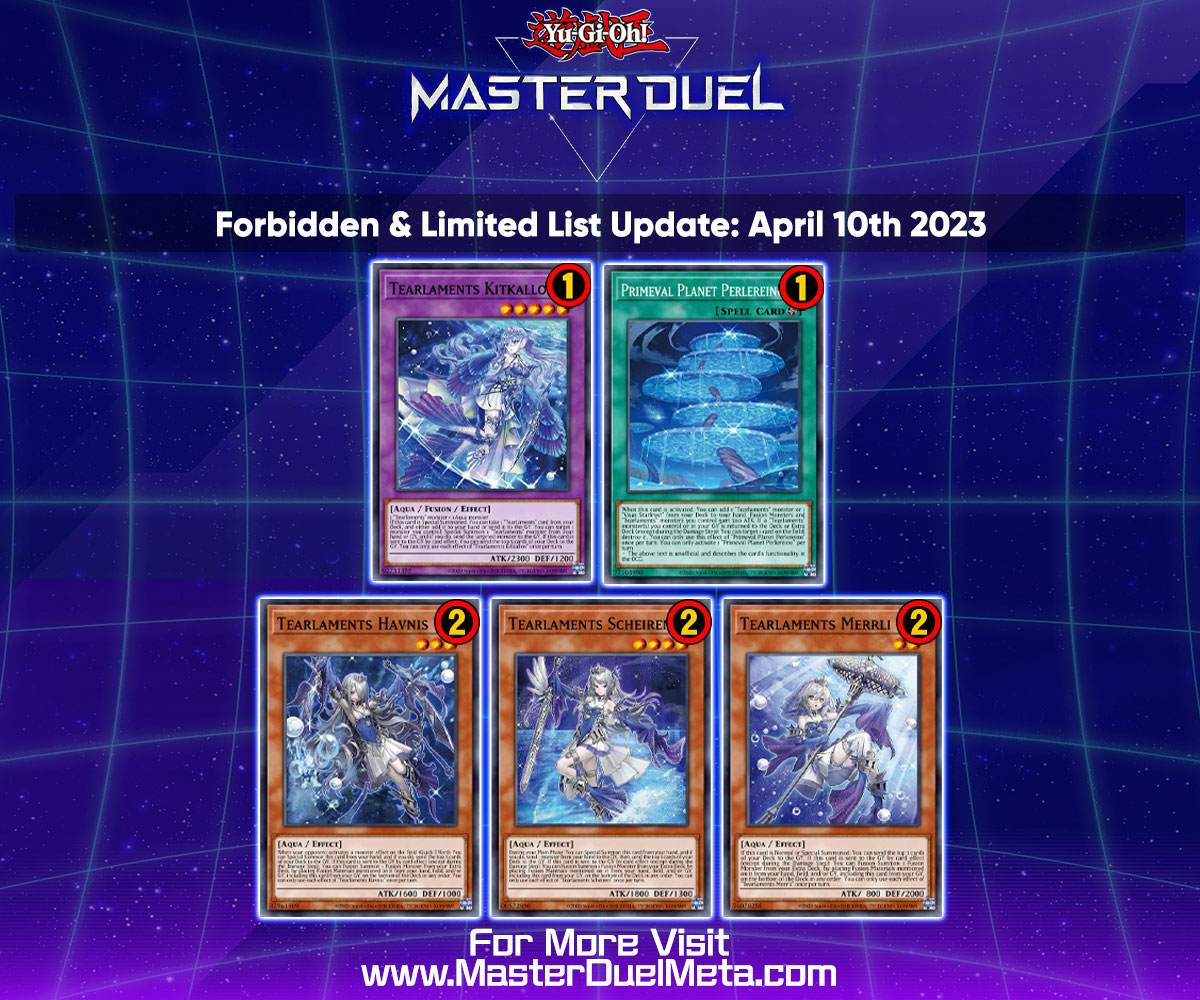 YuGiOh! Master Duel Guide on Twitter "Forbidden & Limited List