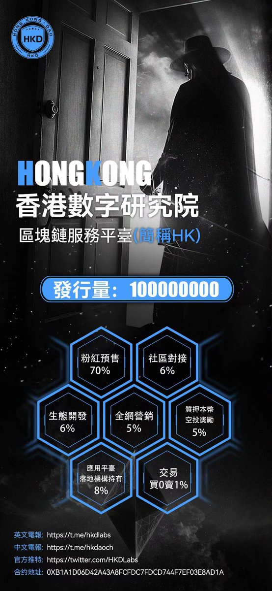 HKDAO tweet media