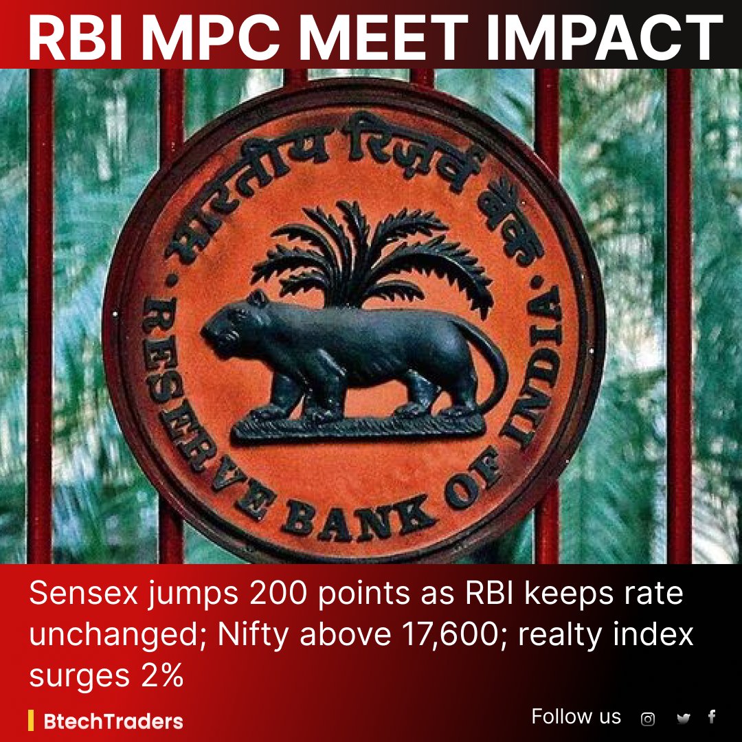 BtechTraders's tweet photo. Indian shares reversed early losses on Thursday, after the Reserve Bank of India kept key policy rates unchanged "to assess the progress made so far" in tackling inflation.
#STOCKMARKETS #nifty50 #rbipolicy #rbipolicy https://t.co/5d2Y96Fk4i