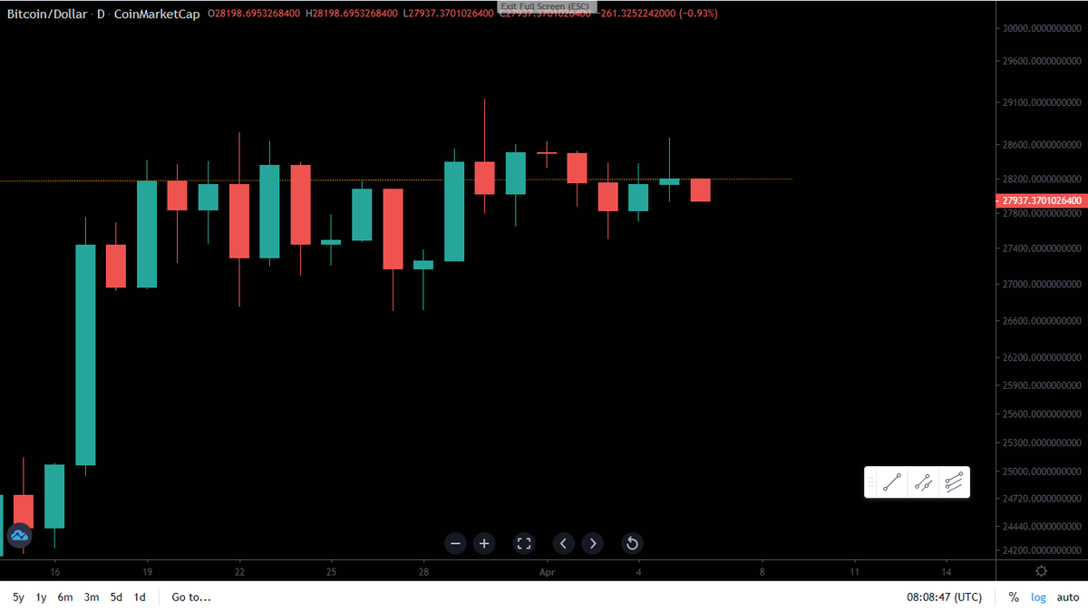 Crypto Girl tweet media