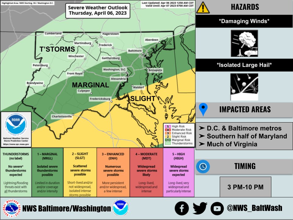 Ahead of a strong cold front, showers & thunderstorms are likely this ...