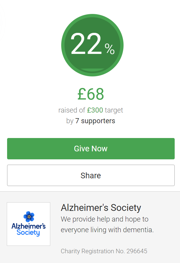 We've reached 22% of our goal. Thank you for the support!

Please donate if you can! 🙂
justgiving.com/fundraising/Ro…