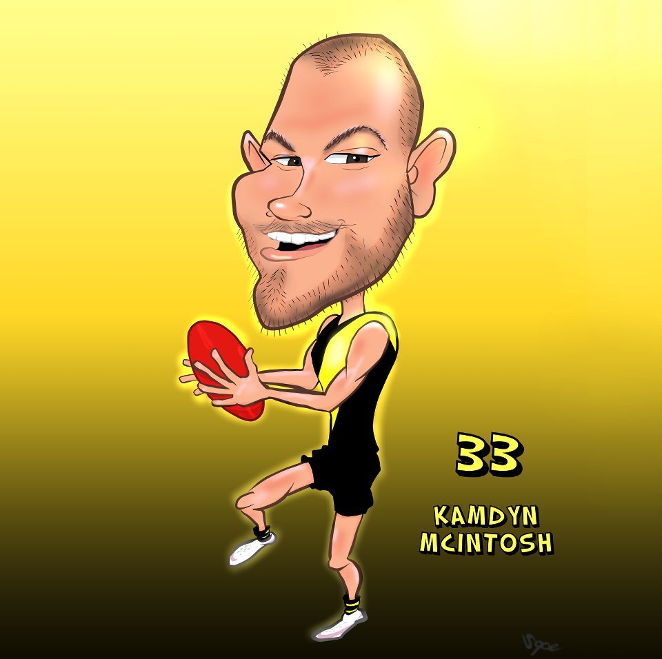 sope_creations's tweet photo. All the best Kamdyn for your 150th game on Saturday!
#caricature #australianrulesfootball #richmondtigers #afl2023 #milestonegame #milestone https://t.co/f4VQvY2muL