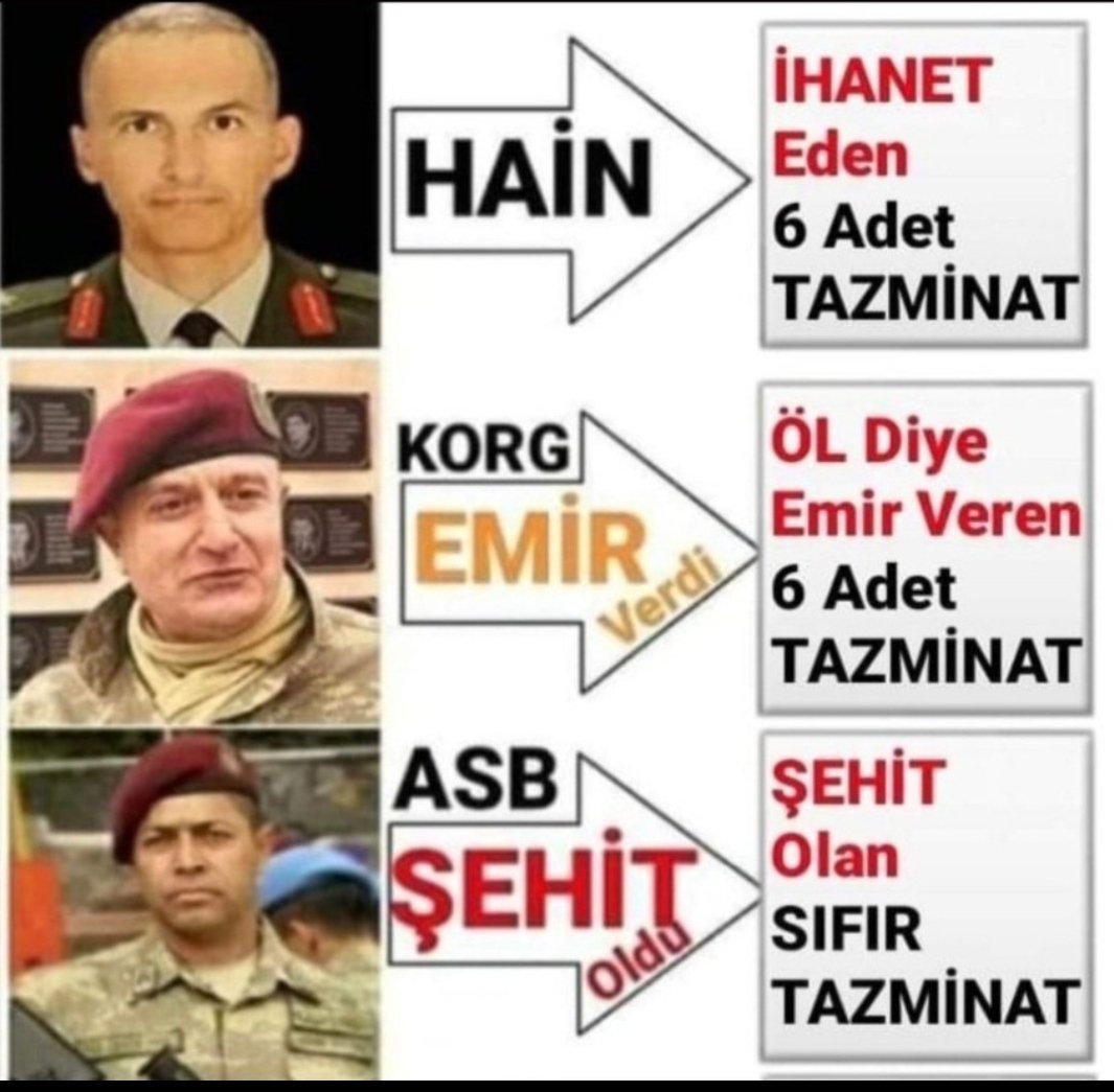 ByrmDogru's tweet photo. #AstsubayınaSahipÇık Yarbay ve daha üst türbelere TSK temsil tazminatı verir iken Astsubaylara temsil tazminatı vermeyerek siz bizi temsil etmiyorsunuz demek mi istiyorsunuz? Eğer bizler TSK'yı temsil etmiyor istek kaldırın Astsubay sınıfını herşeyi kendiniz yapın.@yilmaz_ismet58 https://t.co/Msw7pJ1beu