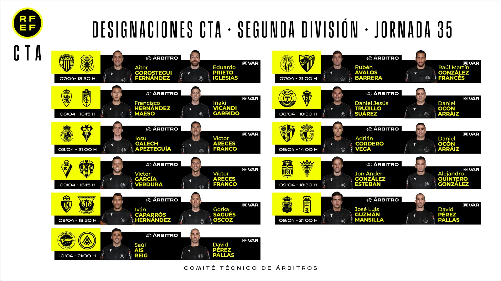 Designaciones de la jornada 35 de LaLiga SmartBank.