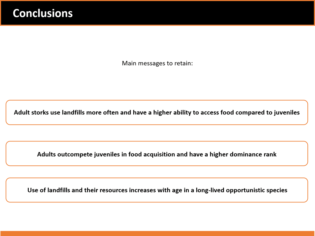 BrunoHerlander's tweet photo. 6/6 #BOU2023 #Sesh5
We reveal substantial age differences in access to food and high competition for resources at landfill sites.

Adults have access to the best feeding areas contrasting with juveniles, hence the use of junk food may be selected for or learned during maturation. https://t.co/dBTXjUYtYk