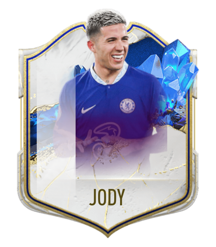 Welcome to RBZA Jody

#WeAreRed