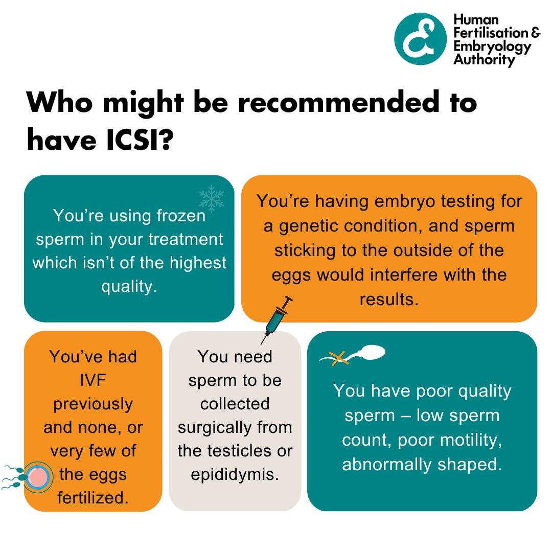 Human Fertilisation & Embryology Authority (HFEA) tweet media