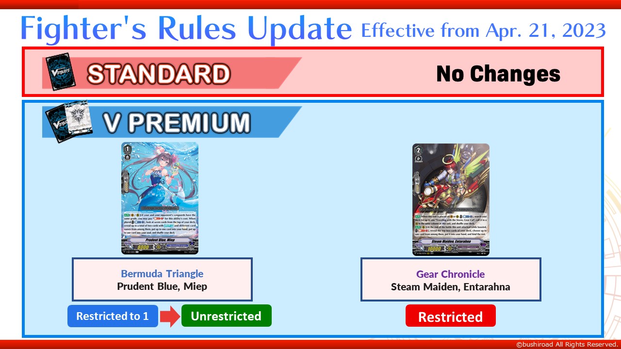 Cardfight!! Vanguard on Twitter "The English Fighter’s Rules has been