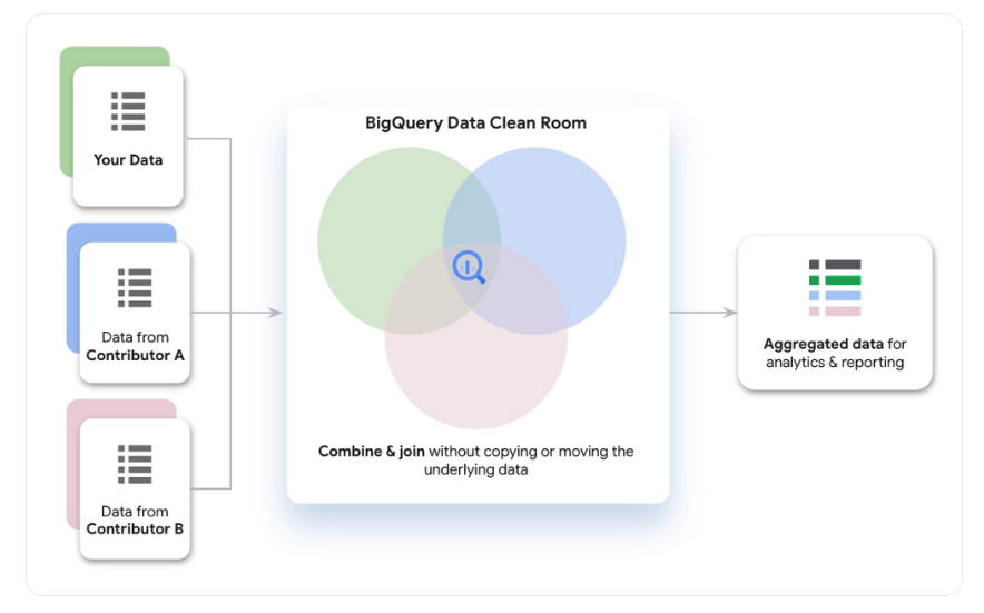Vince Niou tweet media