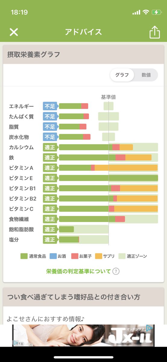 21点 https://t.co/nyfahdhO1T