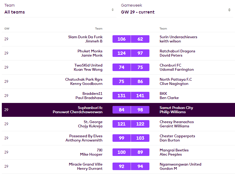 Samut Prakan Phil 🇬🇧 🇹🇭 tweet media