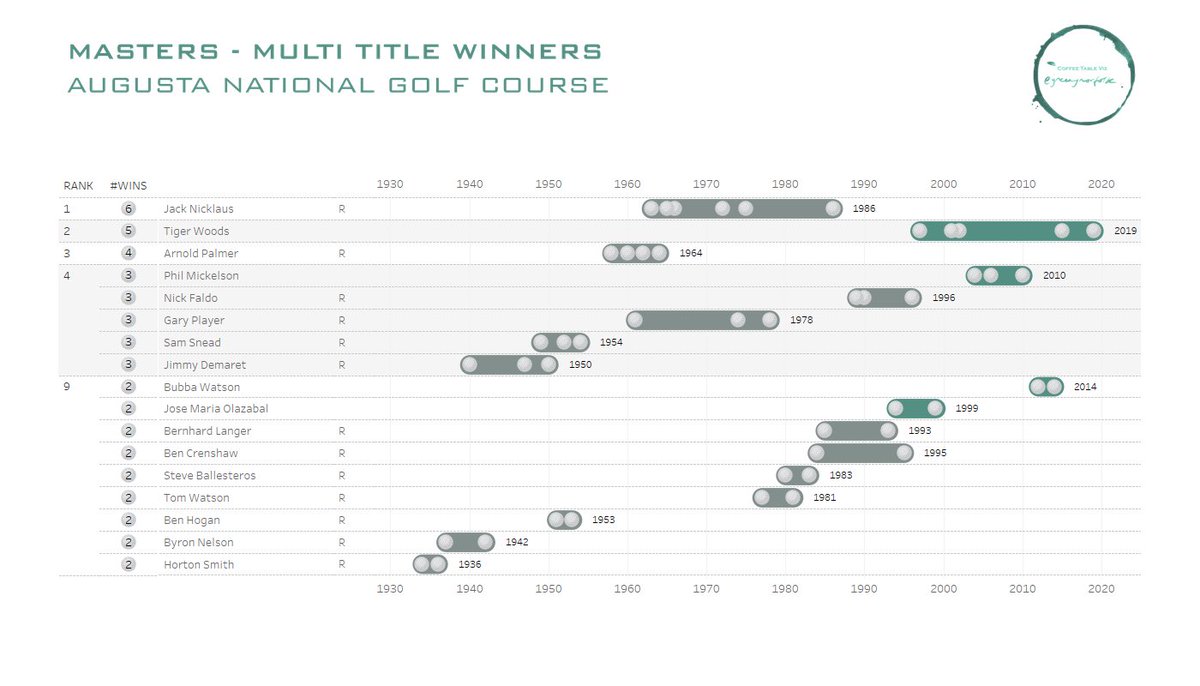 Adam Green tweet media