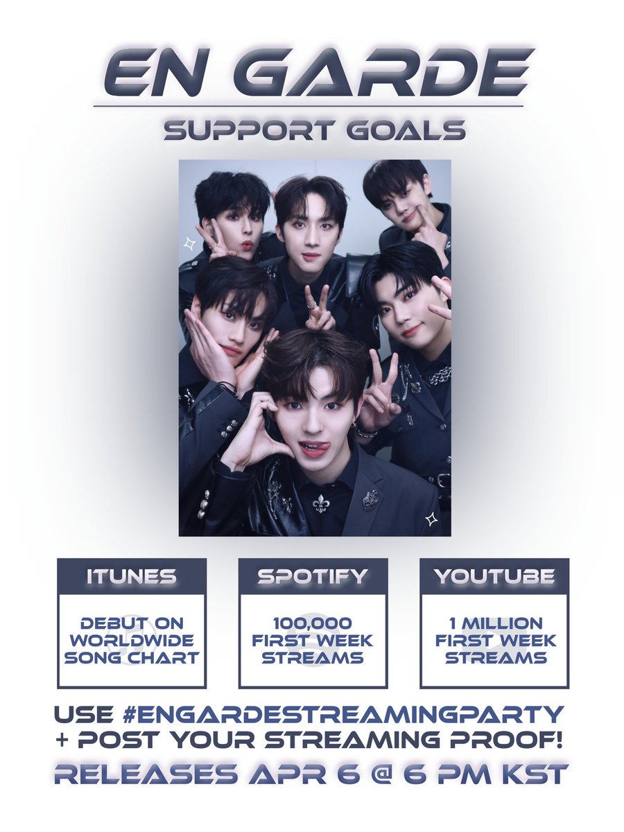 hirotosclub's tweet photo. En Garde is officially out! 🤩🤩

Please refer to the guide below to see our goals and how to achieve them.

iTunes: Debut on Worldwide Song Chart
Spotify: 100,000 First Week Streams

Be sure to use #EnGardeStreamingParty !

#EnGarde 
#ENGARDE_ONTOP https://t.co/flcyuzIjKl