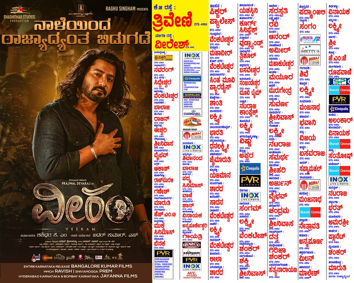 aanandaaudio's tweet photo. Dynamic Prince #PrajwalDevaraj starred #Veeram Movie Grand Releasing Tomorrow ✨
Check out the theatres list..
https://t.co/ErLS8Bbc0K
#VeeramKannada
@RachitaRamDQ @ShashidharProd
#ShashidharaKM @SrinagarKitty #KumarRaj(Khadar) @AnoopSeelin @aanandaaudio https://t.co/NvAEeiIUW7