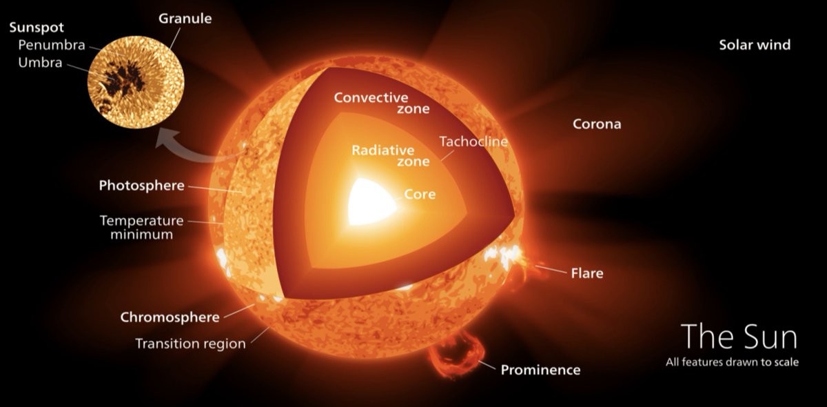 How We Were All Got Fooled

What strikes me most in this story is how we were all got fooled. And how easily we fell for it.

Why are we so consistent, critical, selective in some things and absolutely conformist in others? Or are we selective and critical at all in anything?