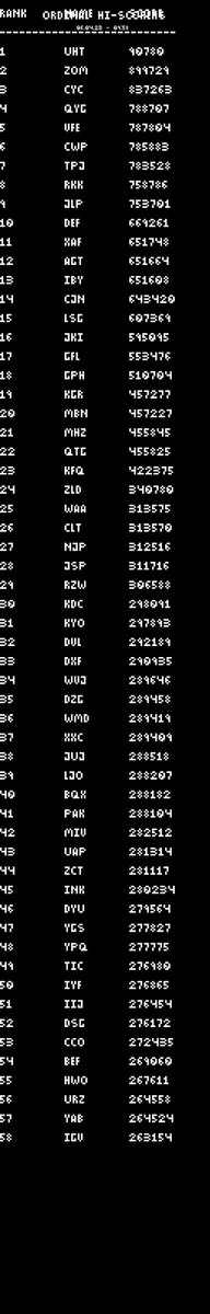 Synesteth's tweet image. Ordinal Hi-Scorers, mint now live with
@trygamma

gamma.io/ordinals/colle…… gamma.io/ordinals/colle…… 

Also tradable with Magic Eden:
magiceden.io/ordinals/marke…

 🎮3 letters 
🎮 26 x 26 x 26 = 17576 combinations
 🎮 Leaderboard 👇

#ordinals #Ordinal #OrdinalNFTs