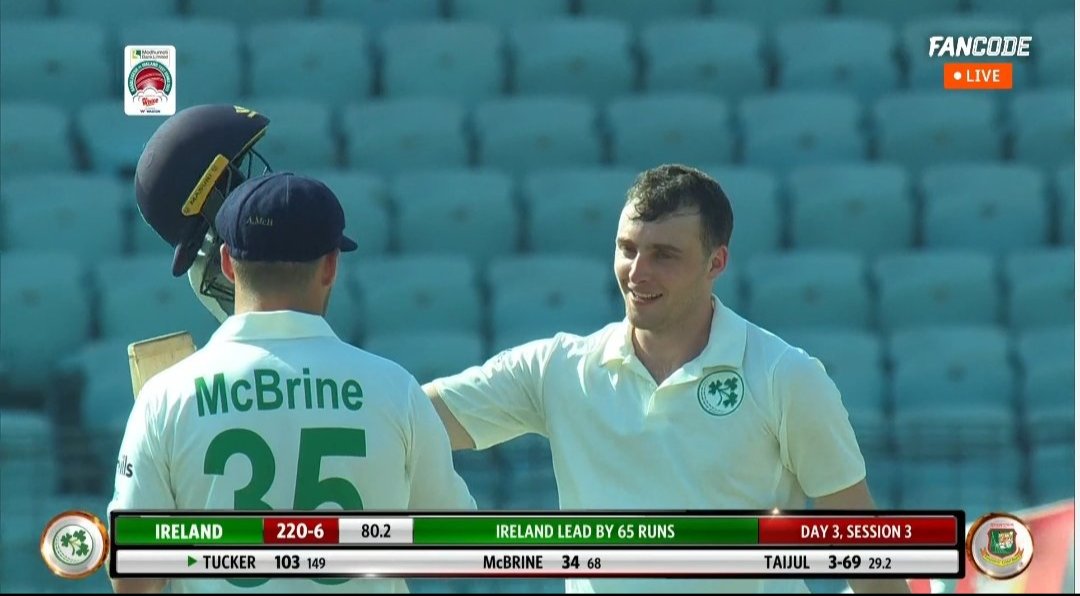 donbradmanacdmy's tweet photo. Sir Don Bradman of the day 🔥🔥🔥💯...
First Irish batsman to score away test hundred🔥....@cricketireland
#LorcanTucker #BANvsIRE https://t.co/sOgo52dibF