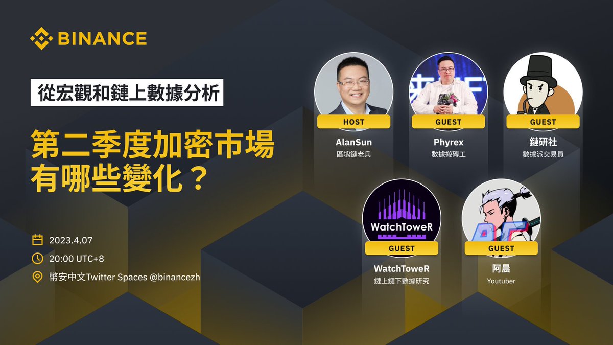 币安Binance华语 tweet media
