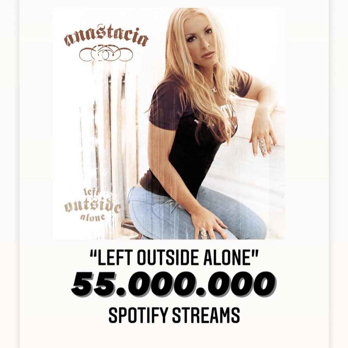 livemusicfrom's tweet photo. Two years ago, Left Outside Alone had 55 million streams. Two years later it doubled it streams, reaching over 120 million #anastacia #anastaciamusic #anastaciastream #leftoutsidealone #spotify #Throwback https://t.co/1rZjsazP96