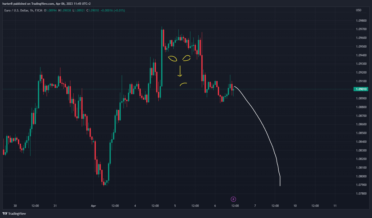 Pieter Hurter tweet media