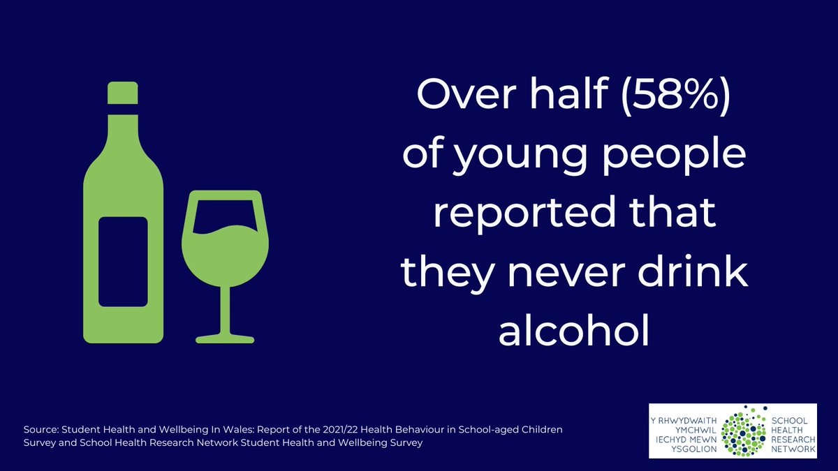 SHRN Wales (@shrnwales) on Twitter photo Read the report here:
shrn.org.uk/national-data/
Watch the animation here:
youtube.com/watch?v=Vw5o0h…
@DECIPHerCentre <a href="/PublicHealthW/">Public Health Wales</a> <a href="/WGHealthandCare/">Welsh Government Health and Social Care</a> <a href="/WG_Education/">Welsh Government Education</a> <a href="/UKRI_News/">UK Research and Innovation</a> <a href="/ScotlandShine/">SHINE</a> <a href="/wolfsoncentre/">Wolfson Centre for Young People's Mental Health</a> <a href="/cardiffuni/">Cardiff University</a> <a href="/Cardiffuninews/">Cardiff Uni Comms</a> <a href="/CUSocSci/">Cardiff University School of Social Sciences</a> <a href="/CR_UK/">Cancer Research UK</a> Read the report here:
shrn.org.uk/national-data/
Watch the animation here:
youtube.com/watch?v=Vw5o0h…
@DECIPHerCentre <a href="/PublicHealthW/">Public Health Wales</a> <a href="/WGHealthandCare/">Welsh Government Health and Social Care</a> <a href="/WG_Education/">Welsh Government Education</a> <a href="/UKRI_News/">UK Research and Innovation</a> <a href="/ScotlandShine/">SHINE</a> <a href="/wolfsoncentre/">Wolfson Centre for Young People's Mental Health</a> <a href="/cardiffuni/">Cardiff University</a> <a href="/Cardiffuninews/">Cardiff Uni Comms</a> <a href="/CUSocSci/">Cardiff University School of Social Sciences</a> <a href="/CR_UK/">Cancer Research UK</a>