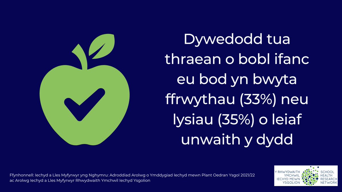 SHRN Wales (@shrnwales) on Twitter photo Darllenwch yr adroddiad yma:
shrn.org.uk/cy/data-cenedl…
Gwyliwch yr animeiddiad yma:
youtube.com/watch?v=USFX8f…
@DECIPHerCentre <a href="/PublicHealthW/">Public Health Wales</a> <a href="/WGHealthandCare/">Welsh Government Health and Social Care</a> <a href="/WG_Education/">Welsh Government Education</a> <a href="/UKRI_News/">UK Research and Innovation</a> <a href="/ScotlandShine/">SHINE</a> <a href="/wolfsoncentre/">Wolfson Centre for Young People's Mental Health</a> <a href="/cardiffuni/">Cardiff University</a> <a href="/Cardiffuninews/">Cardiff Uni Comms</a> <a href="/CUSocSci/">Cardiff University School of Social Sciences</a> <a href="/CR_UK/">Cancer Research UK</a> Darllenwch yr adroddiad yma:
shrn.org.uk/cy/data-cenedl…
Gwyliwch yr animeiddiad yma:
youtube.com/watch?v=USFX8f…
@DECIPHerCentre <a href="/PublicHealthW/">Public Health Wales</a> <a href="/WGHealthandCare/">Welsh Government Health and Social Care</a> <a href="/WG_Education/">Welsh Government Education</a> <a href="/UKRI_News/">UK Research and Innovation</a> <a href="/ScotlandShine/">SHINE</a> <a href="/wolfsoncentre/">Wolfson Centre for Young People's Mental Health</a> <a href="/cardiffuni/">Cardiff University</a> <a href="/Cardiffuninews/">Cardiff Uni Comms</a> <a href="/CUSocSci/">Cardiff University School of Social Sciences</a> <a href="/CR_UK/">Cancer Research UK</a>