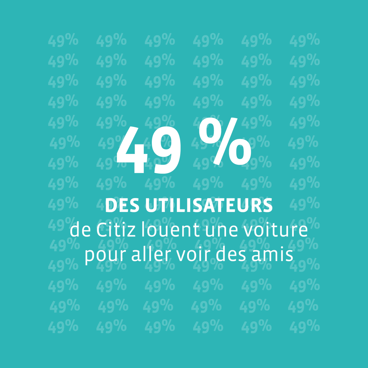 Le saviez-vous ? 🚙
49% des utilisateurs du @ReseauCitiz dans #RennesMétropoles utilisent nos véhicules pour rendre visite à des amis !
Si ça ce n'est pas un #serviceproximité qui fait plaisir, on ne sait plus quoi dire ! 🤗💙 #autopartage #Citiz