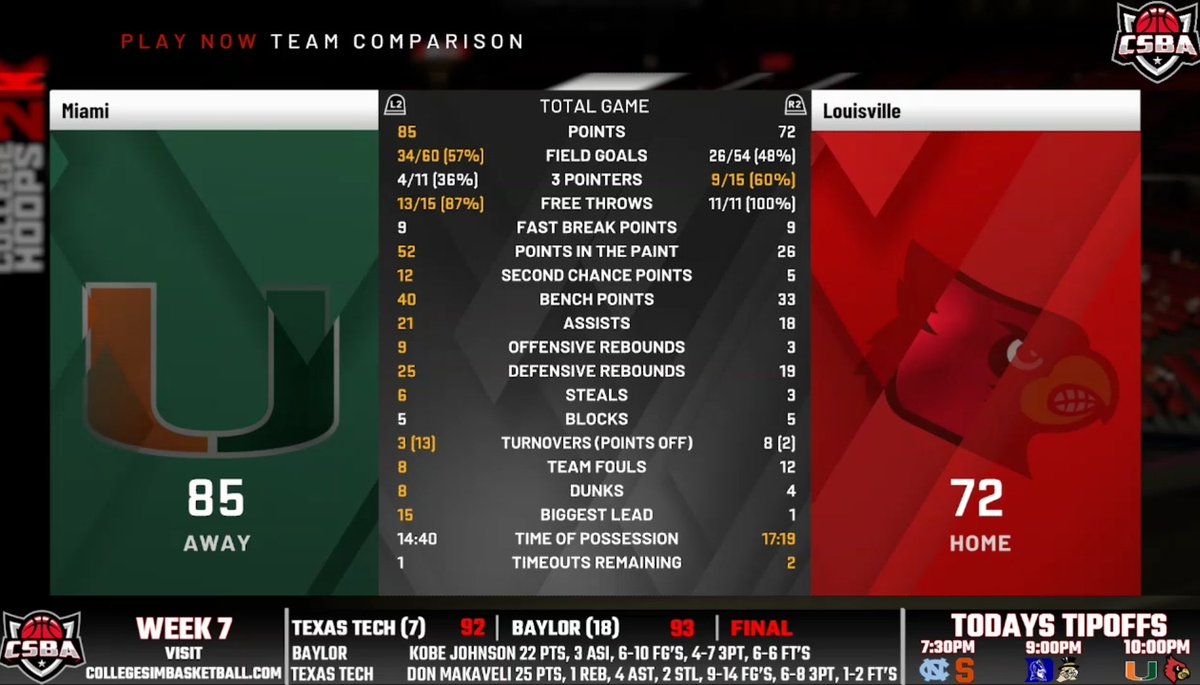 CSBA_MiamiHurricanes tweet media