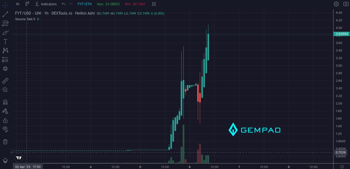 𝗚𝗲𝗺𝗣𝗮𝗱 tweet media