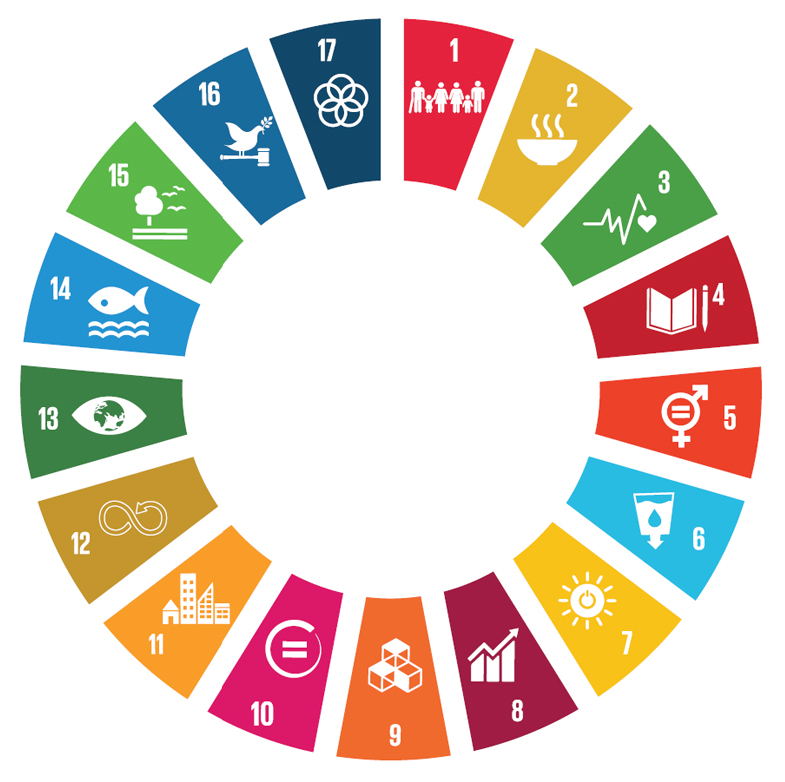 UNGeneva's tweet photo. The #GlobalGoals remain our clearest pathway forward and are our roadmap out of crises and for our own survival.
An urgent rescue effort is needed to put us back on track to a resilient and sustainable future.
More 👇https://t.co/paoj45cpWD https://t.co/kQwXRRLv9D
