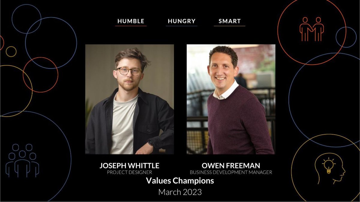 weareopgroup's tweet photo. Our Values Champions for March are Joseph Whittle and Owen Freeman!
Congratulations, Joe and Owen.
#ValuesChampion #EmployeeOfTheMonth #EOTM #EmployeeAppreciation #EmployeeRewards https://t.co/RlgargJlmA
