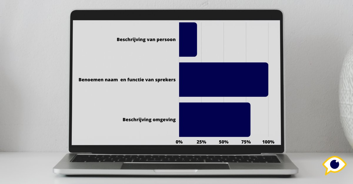 ScribitPro's tweet image. Wij vroegen ons expertpanel audiodescriptie wat zij het belangrijkst vinden bij het maken van audiodescriptie en de keuzes die gemaakt moeten worden om de beschikbare ruimte zo goed mogelijk te gebruiken.  

#AudioDescriptie #DigitaalToegankelijk #digitaal #toegankelijk #video