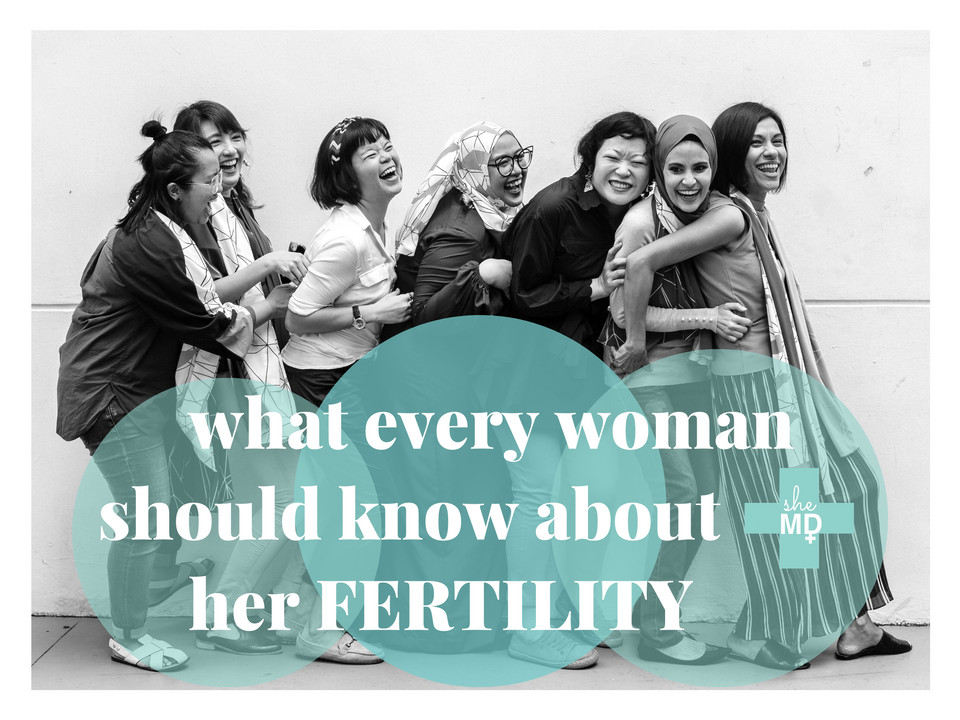 Dr. Sabrina Gerkowicz shares some facts about #PhysicianInfertility

Studies have found the average age of first childbirth is later for physicians (34.3 ± 0.7 years vs national average of 25.4).⁠

bit.ly/3bs8xFz
#sheMD #WomenInMedicine #Infertility
