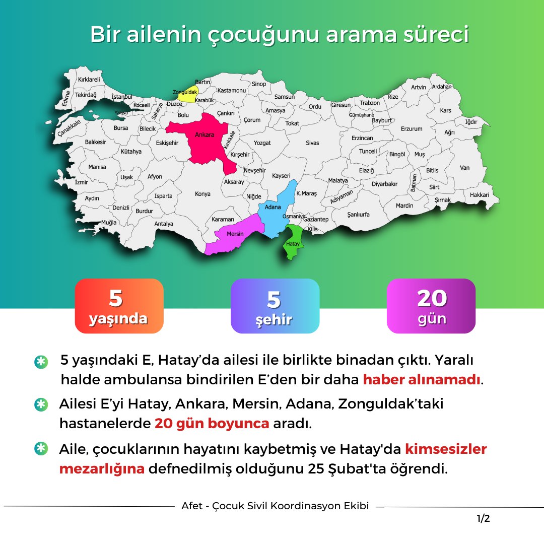 Hatice Kapusuz tweet media